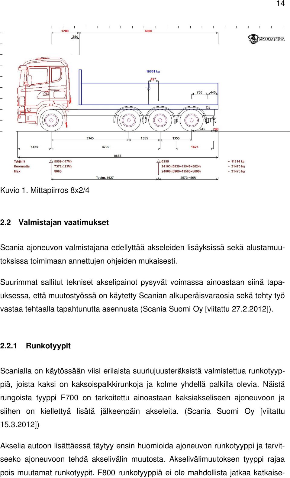 (Scania Suomi Oy [viitattu 27