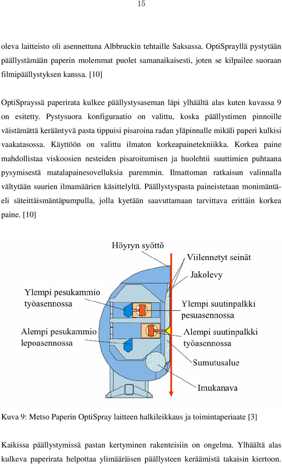 Pystysuora konfiguraatio on valittu, koska päällystimen pinnoille väistämättä kerääntyvä pasta tippuisi pisaroina radan yläpinnalle mikäli paperi kulkisi vaakatasossa.