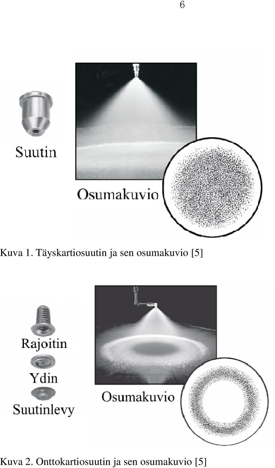 osumakuvio [5] Kuva 2.