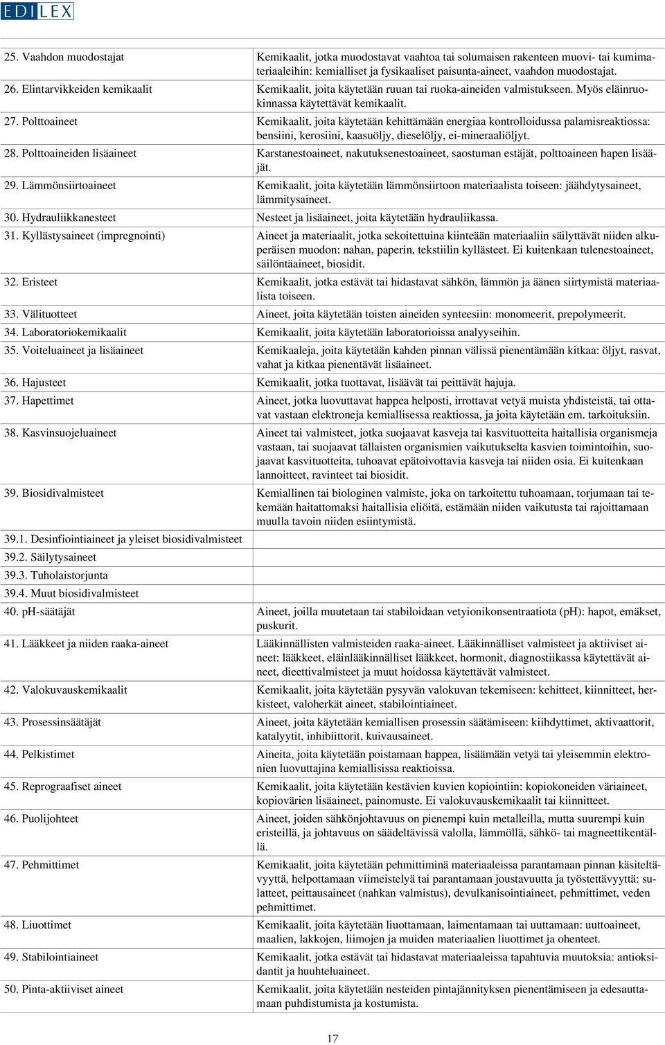 Polttoaineet Kemikaalit, joita käytetään kehittämään energiaa kontrolloidussa palamisreaktiossa: bensiini, kerosiini, kaasuöljy, dieselöljy, ei-mineraaliöljyt. 28.