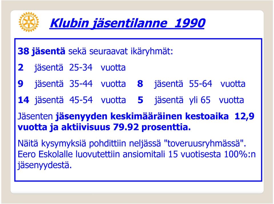 jäsenyyden keskimääräinen kestoaika 12,9 vuotta ja aktiivisuus 79.92 prosenttia.