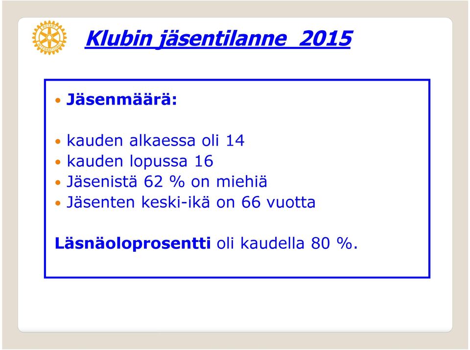 Jäsenistä 62 % on miehiä Jäsenten