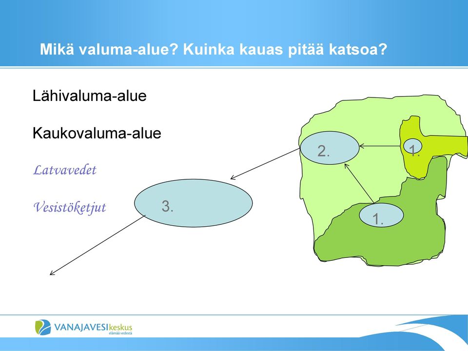 Lähivaluma-alue