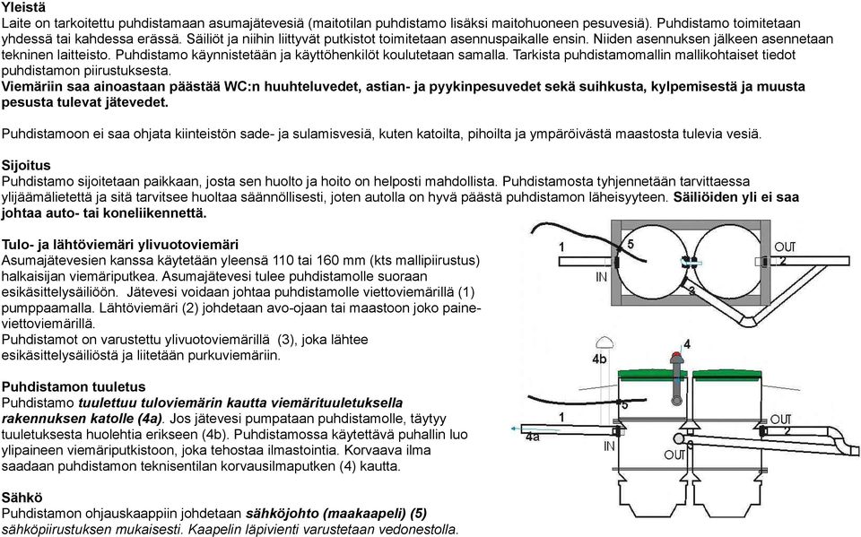 Tarkista puhdistamomallin mallikohtaiset tiedot puhdistamon piirustuksesta.