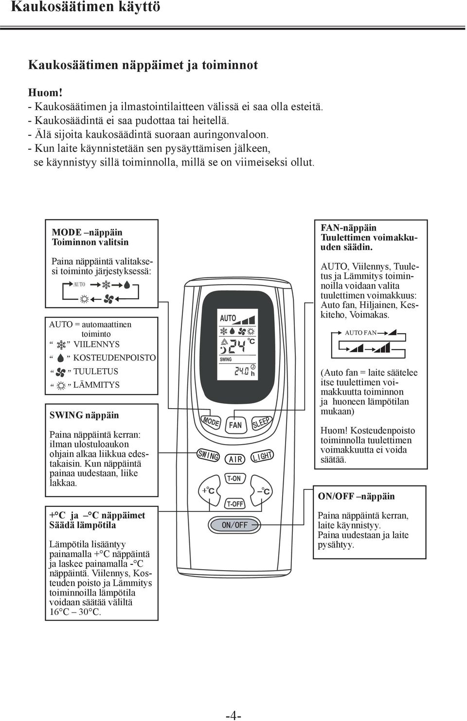 Usage of Wireless Remote Control - Kun laite Names käynnistetään and Functions sen pysäyttämisen of Wireless jälkeen, Remote Control se käynnistyy Structure sillä toiminnolla, Principle millä and se