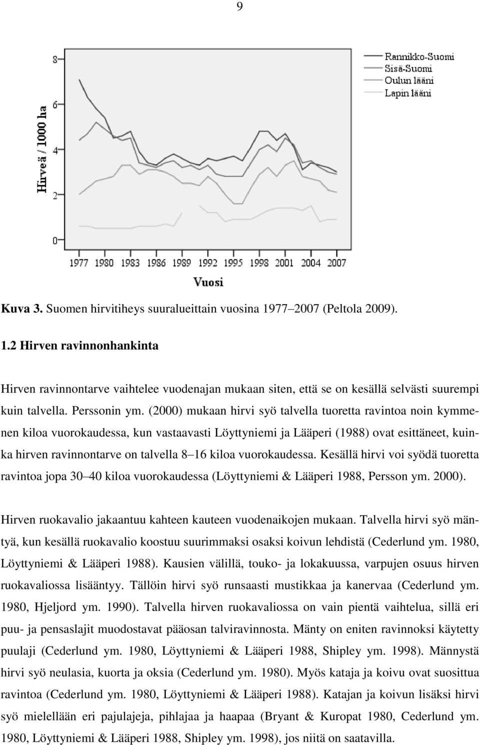 (2000) mukaan hirvi syö talvella tuoretta ravintoa noin kymmenen kiloa vuorokaudessa, kun vastaavasti Löyttyniemi ja Lääperi (1988) ovat esittäneet, kuinka hirven ravinnontarve on talvella 8 16 kiloa