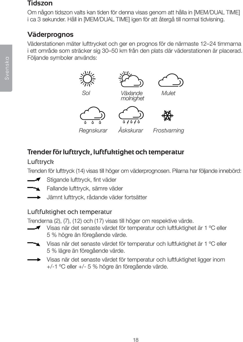 Följande symboler används: Sol Växlande molnighet Mulet Regnskurar Åskskurar Frostvarning Trender för lufttryck, luftfuktighet och temperatur Lufttryck Trenden för lufttryck (14) visas till höger om