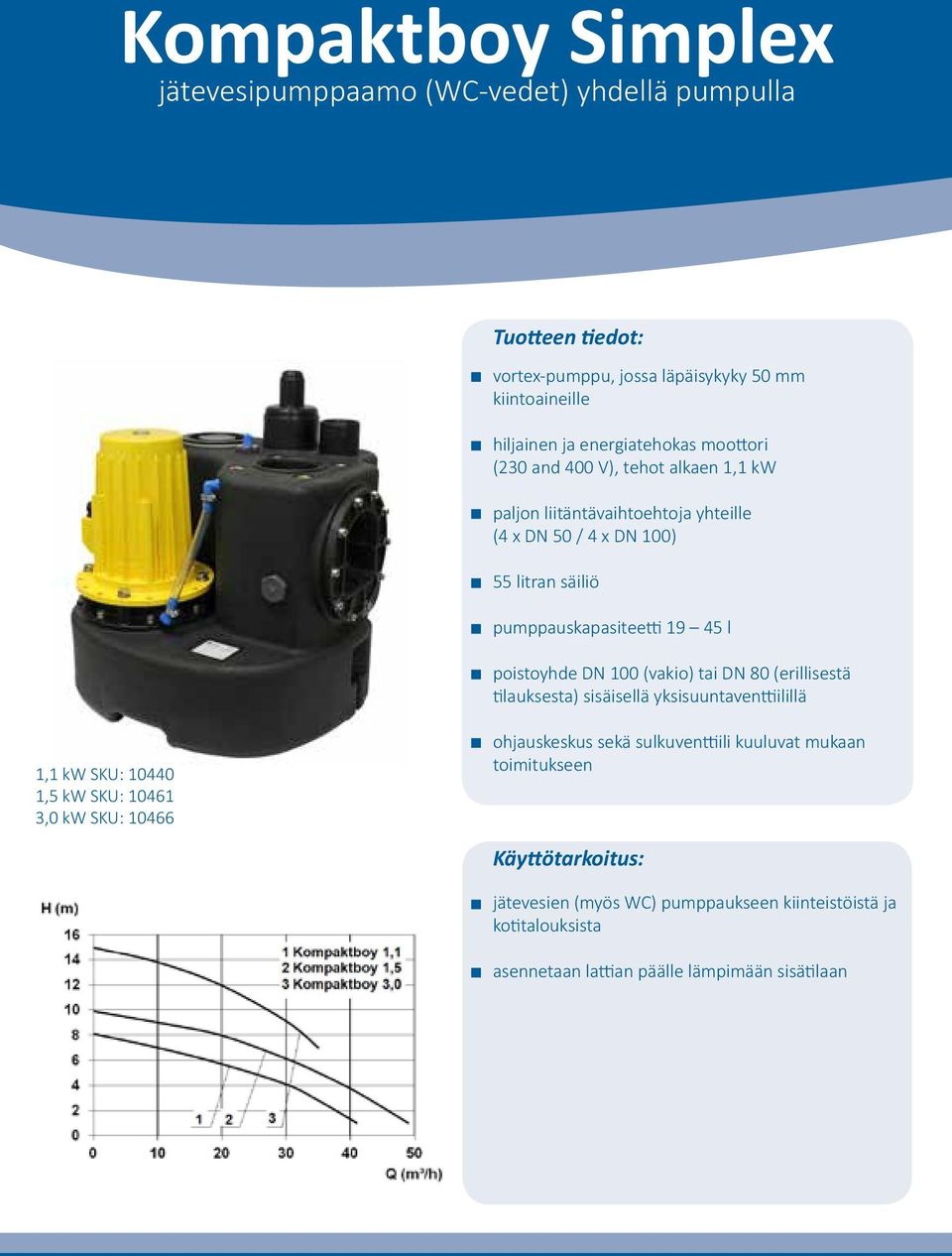 DN 100 (vakio) tai DN 80 (erillisestä tilauksesta) sisäisellä yksisuuntaventtiilillä 1,1 kw SKU: 10440 1,5 kw SKU: 10461 3,0 kw SKU: 10466 ohjauskeskus sekä