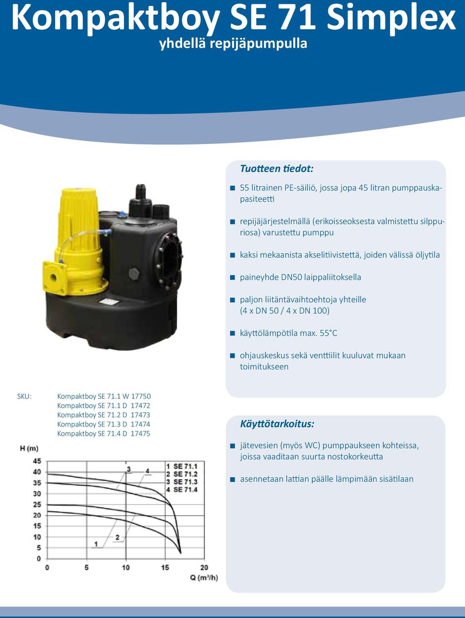 x DN 100) käyttölämpötila max. 55 C ohjauskeskus sekä venttiilit kuuluvat mukaan toimitukseen SKU: Kompaktboy SE 71.1 W 17750 Kompaktboy SE 71.1 D 17472 Kompaktboy SE 71.