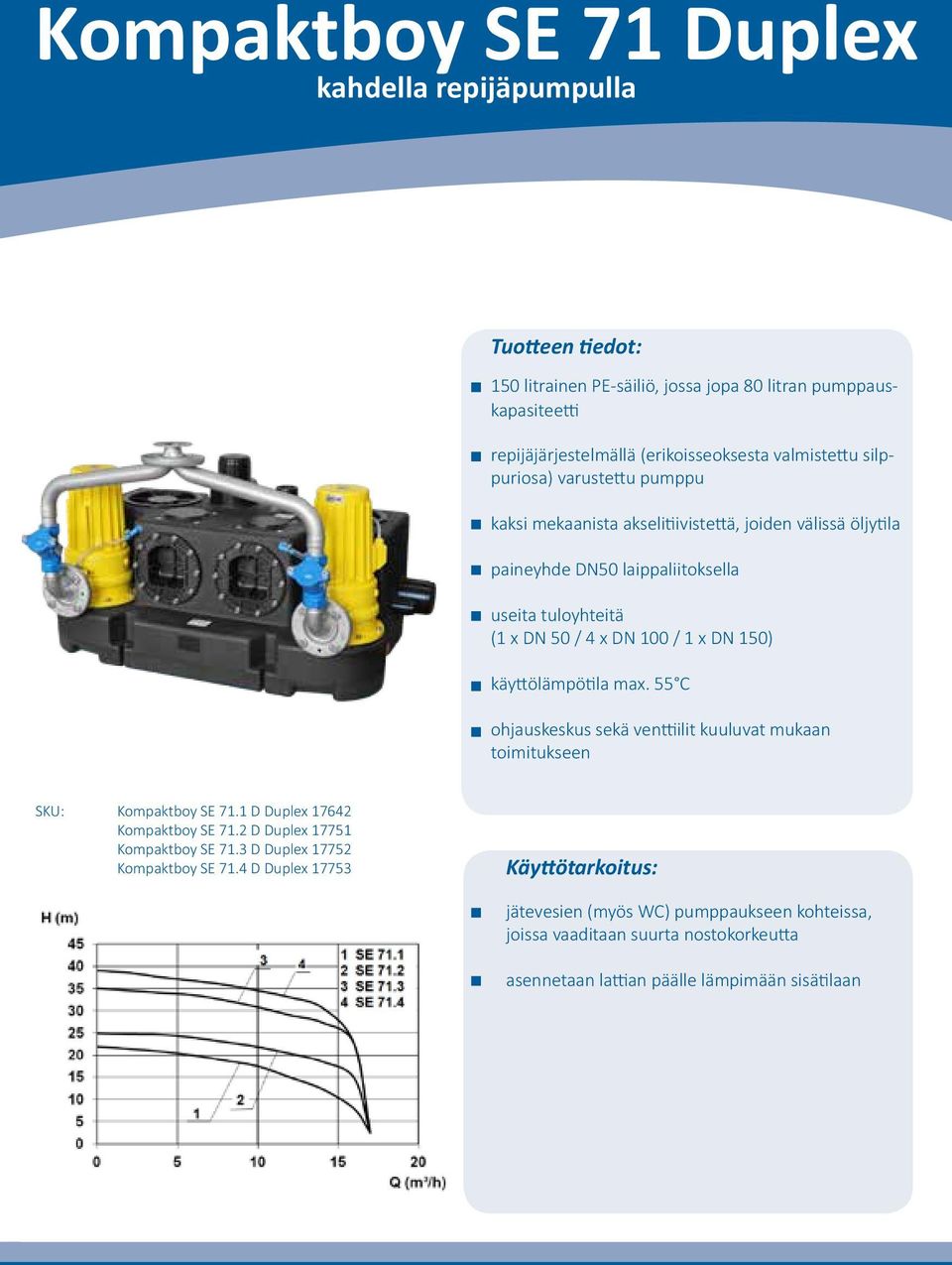 150) käyttölämpötila max. 55 C ohjauskeskus sekä venttiilit kuuluvat mukaan toimitukseen SKU: Kompaktboy SE 71.1 D Duplex 17642 Kompaktboy SE 71.