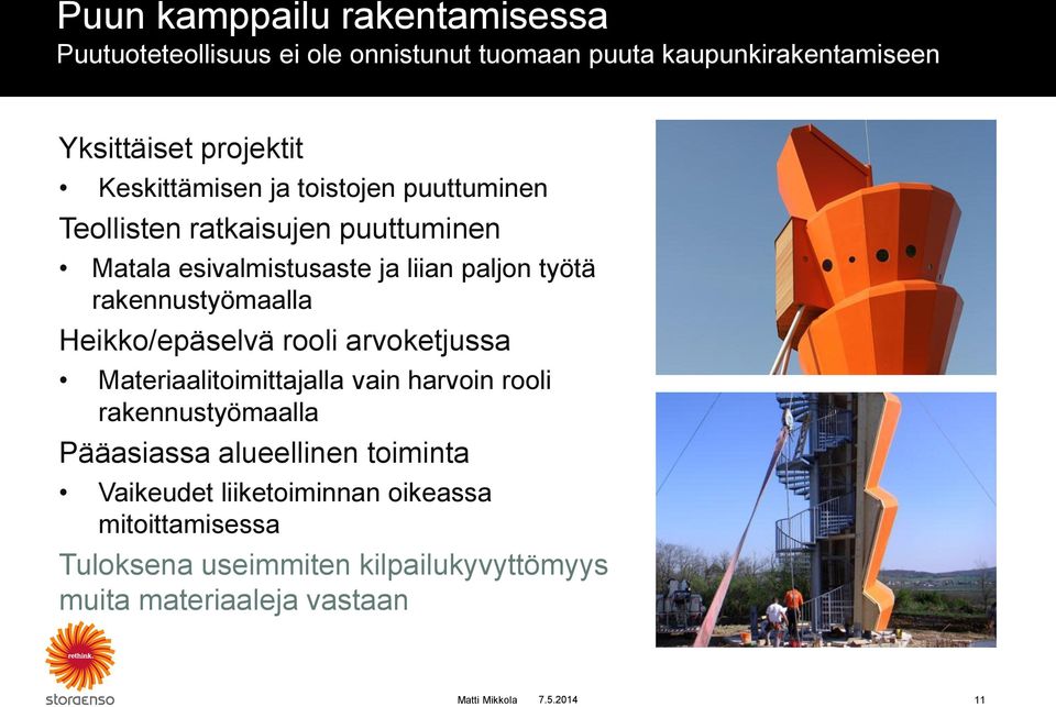 rakennustyömaalla Heikko/epäselvä rooli arvoketjussa Materiaalitoimittajalla vain harvoin rooli rakennustyömaalla Pääasiassa