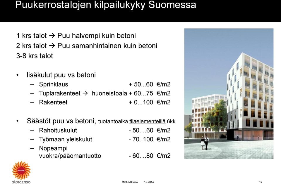 ..75 /m2 Rakenteet + 0...100 /m2 Säästöt puu vs betoni, tuotantoaika tilaelementeillä 6kk Rahoituskulut - 50.