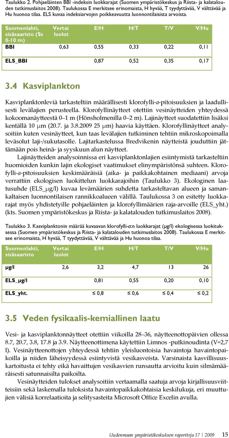 Suomenlahti, sisäsaaristo (Ss 0-10 m) Vertai luolot E/H H/T T/V V/Hu BBI 0,63 0,55 0,33 0,22 0,11 ELS_BBI 0,87 0,52 0,35 0,17 3.