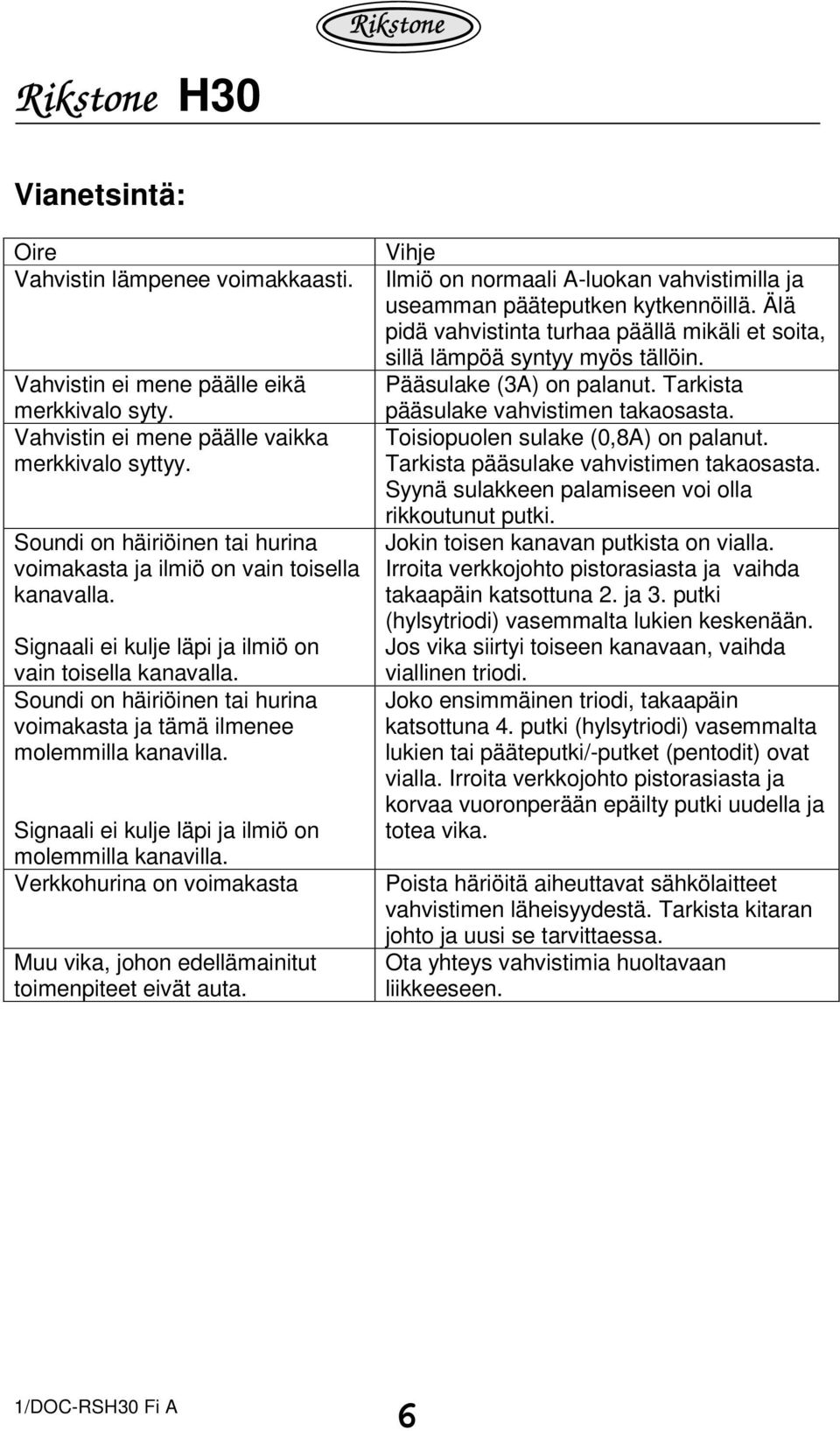 Soundi on häiriöinen tai hurina voimakasta ja tämä ilmenee molemmilla kanavilla. Signaali ei kulje läpi ja ilmiö on molemmilla kanavilla.