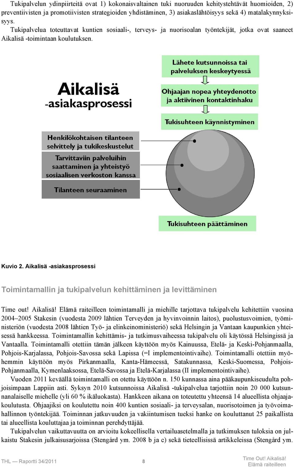 Aikalisä -asiakasprosessi Toimintamallin ja tukipalvelun kehittäminen ja levittäminen Time out! Aikalisä!