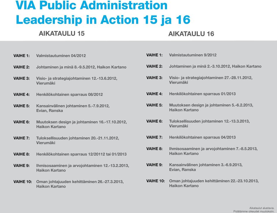 2012, Evian, Ranska VAIHE 6: Muutoksen design ja johtaminen 16.-17.10.2012, VAIHE 7: Tuloksellisuuden johtaminen 20.-21.11.