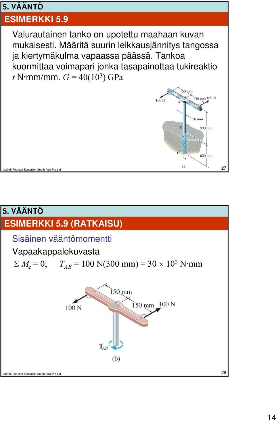 Tankoa kuormittaa voimapari jonka tasapainottaa tukireaktio t N mm/mm.