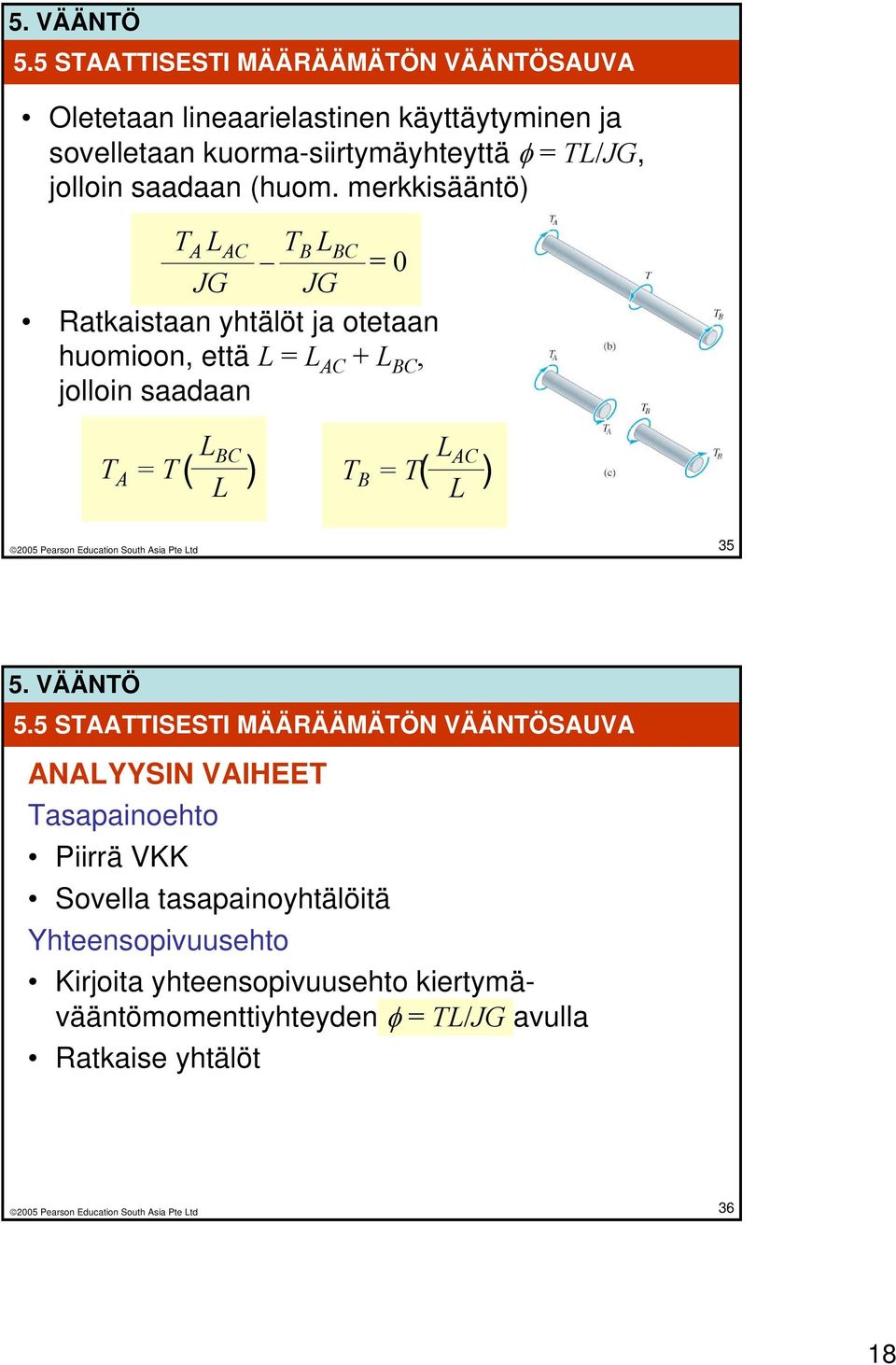 merkkisääntö) T A L AC T B L BC = 0 JG JG Ratkaistaan yhtälöt ja otetaan huomioon, että L = L AC + L BC, jolloin saadaan T A = T L BC L