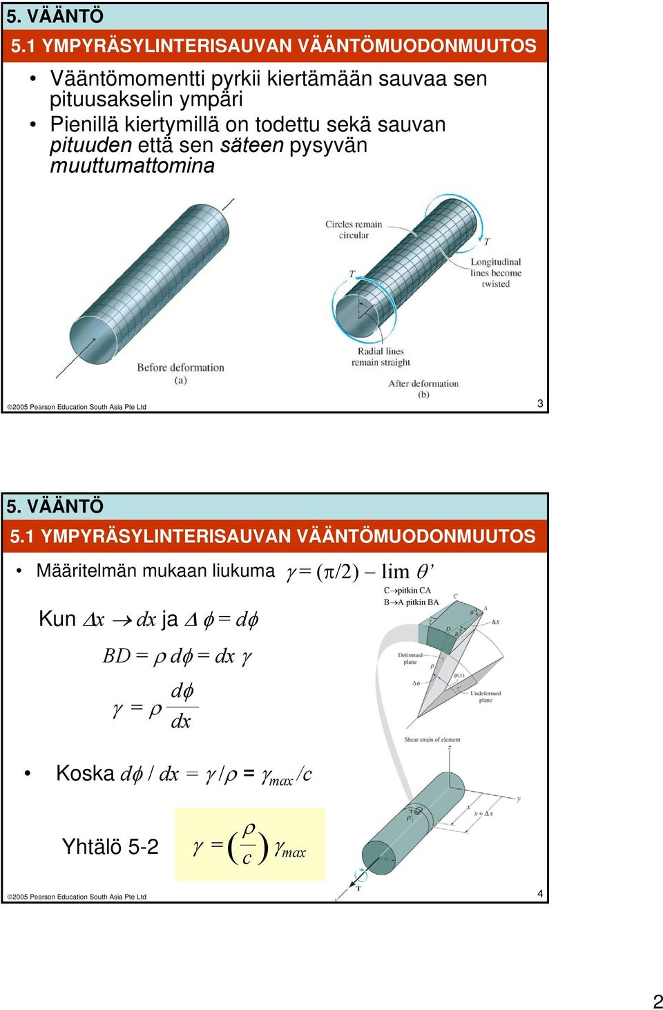 1 YMPYRÄSYLINTERISAUVAN VÄÄNTÖMUODONMUUTOS Määritelmän mukaan liukuma Kun x dx ja φ= dφ BD = ρ dφ = dx γ γ