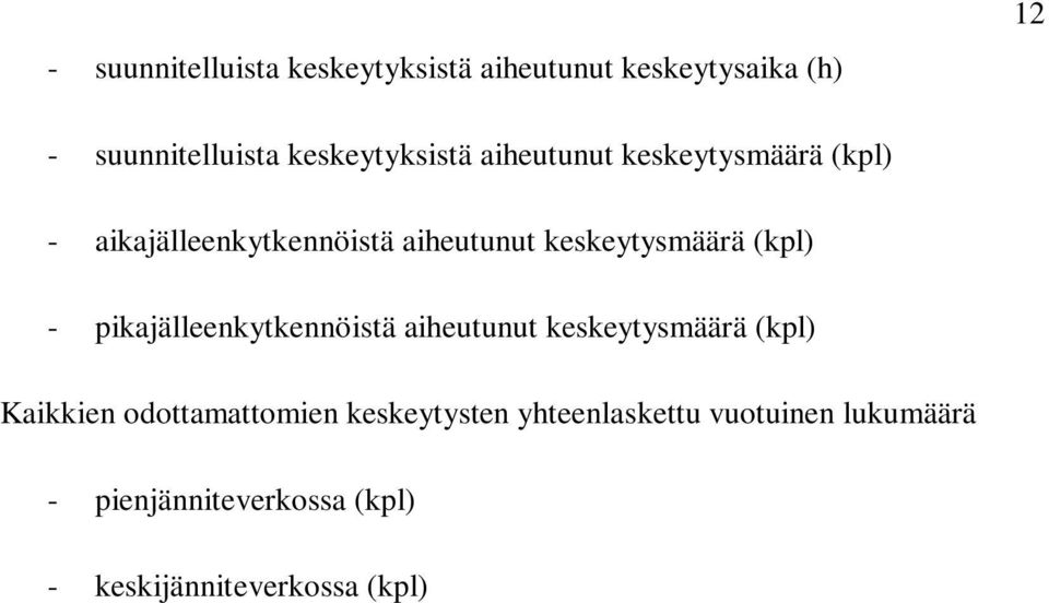 keskeytysmäärä (kpl) - pikajälleenkytkennöistä aiheutunut keskeytysmäärä (kpl) Kaikkien