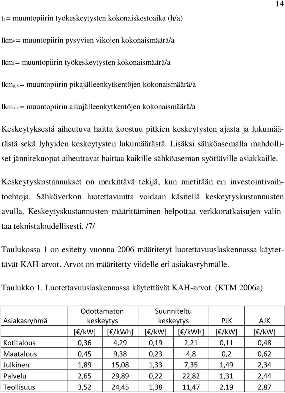 keskeytysten lukumäärästä. Lisäksi sähköasemalla mahdolliset jännitekuopat aiheuttavat haittaa kaikille sähköaseman syöttäville asiakkaille.