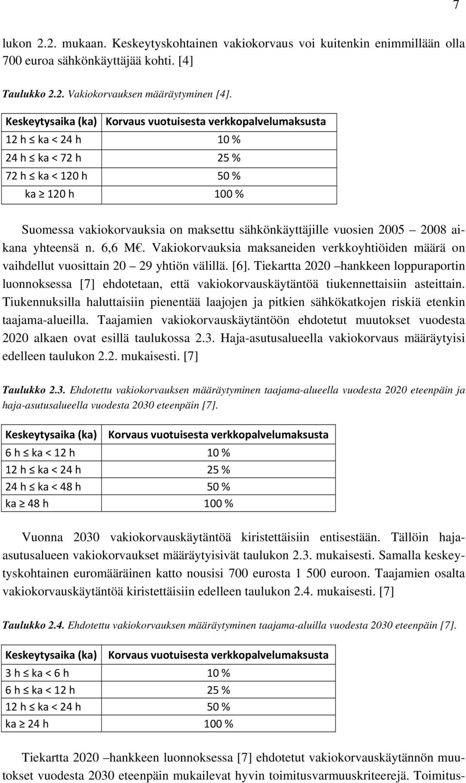 2005 2008 aikana yhteensä n. 6,6 M. Vakiokorvauksia maksaneiden verkkoyhtiöiden määrä on vaihdellut vuosittain 20 29 yhtiön välillä. [6].