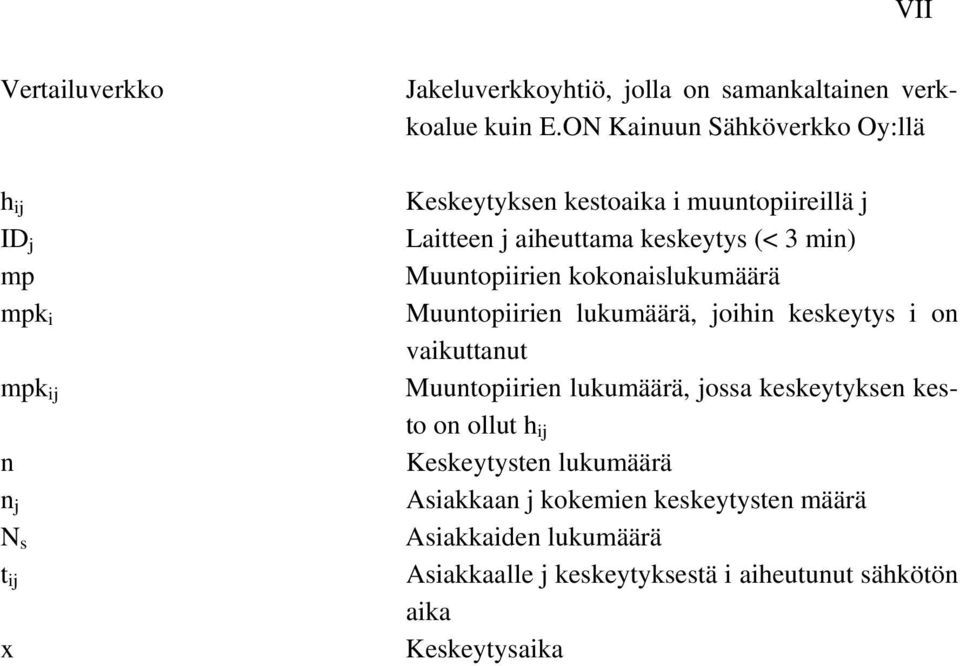 aiheuttama keskeytys (< 3 min) Muuntopiirien kokonaislukumäärä Muuntopiirien lukumäärä, joihin keskeytys i on vaikuttanut Muuntopiirien