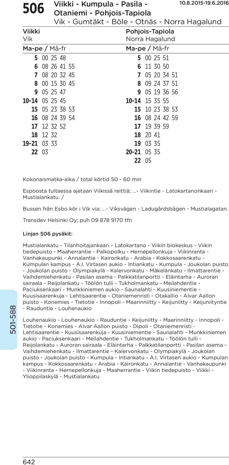 18 20 41 19-21 03 33 19 03 35 22 03 20-21 05 35 22 05 Kokonaismatka-aika / total körtid 50-60 min Espoosta tultaessa ajetaan Viikissä reittiä;...- Viikintie - Latokartanonkaari - Mustialankatu.