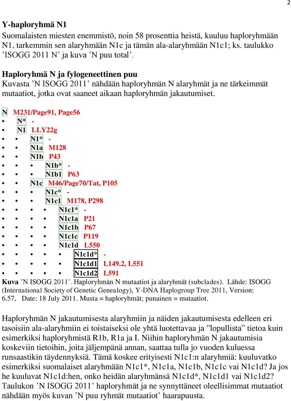 Haploryhmä N ja fylogeneettinen puu Kuvasta N ISOGG 2011 nähdään haploryhmän N alaryhmät ja ne tärkeimmät mutaatiot, jotka ovat saaneet aikaan haploryhmän jakautumiset.