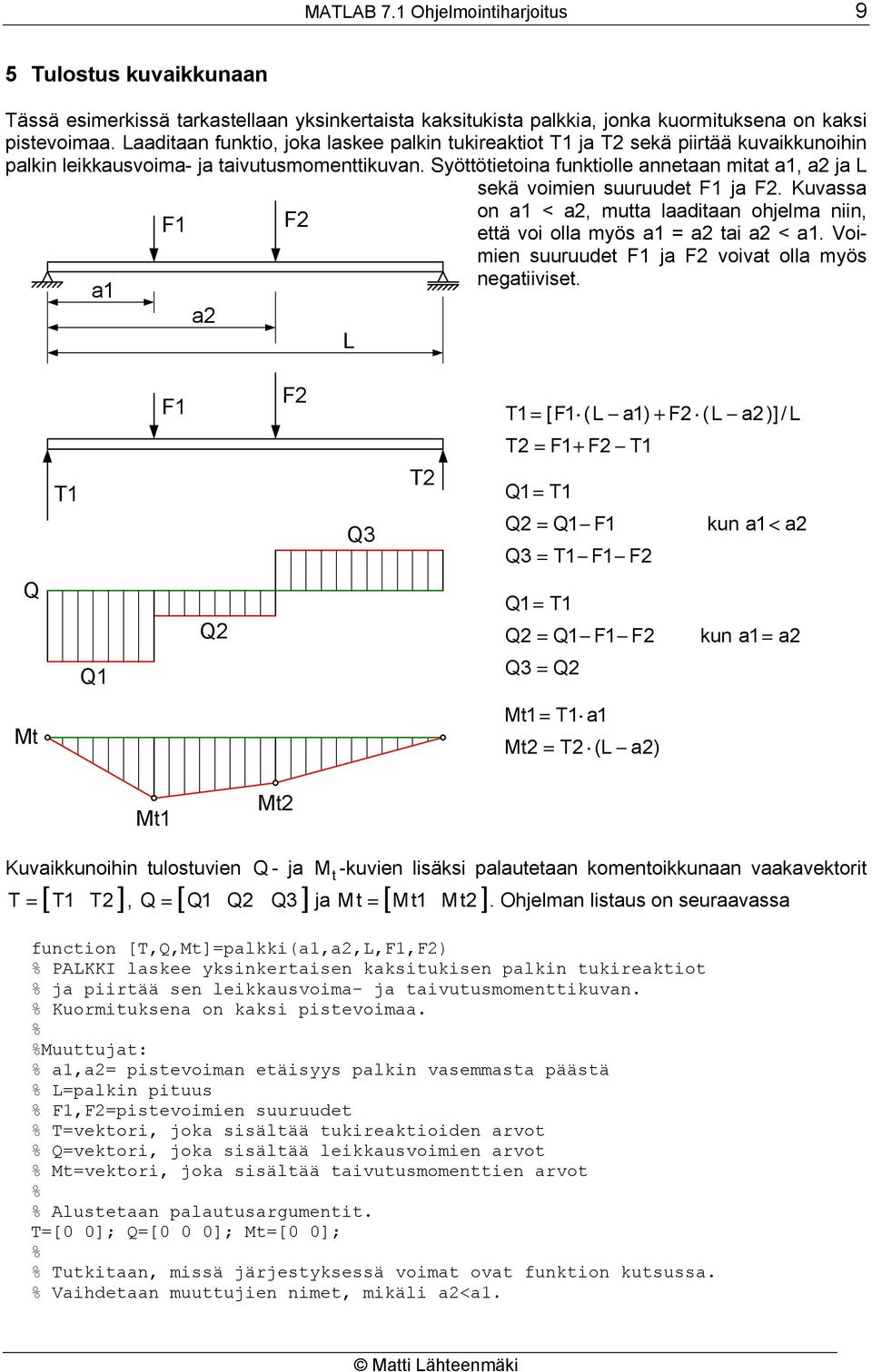 Syöttötietoina funktiolle annetaan mitat a1, a ja L sekä voimien suuruudet F1 ja F. Kuvassa F1 F on a1 < a, mutta laaditaan ohjelma niin, että voi olla myös a1 = a tai a < a1.