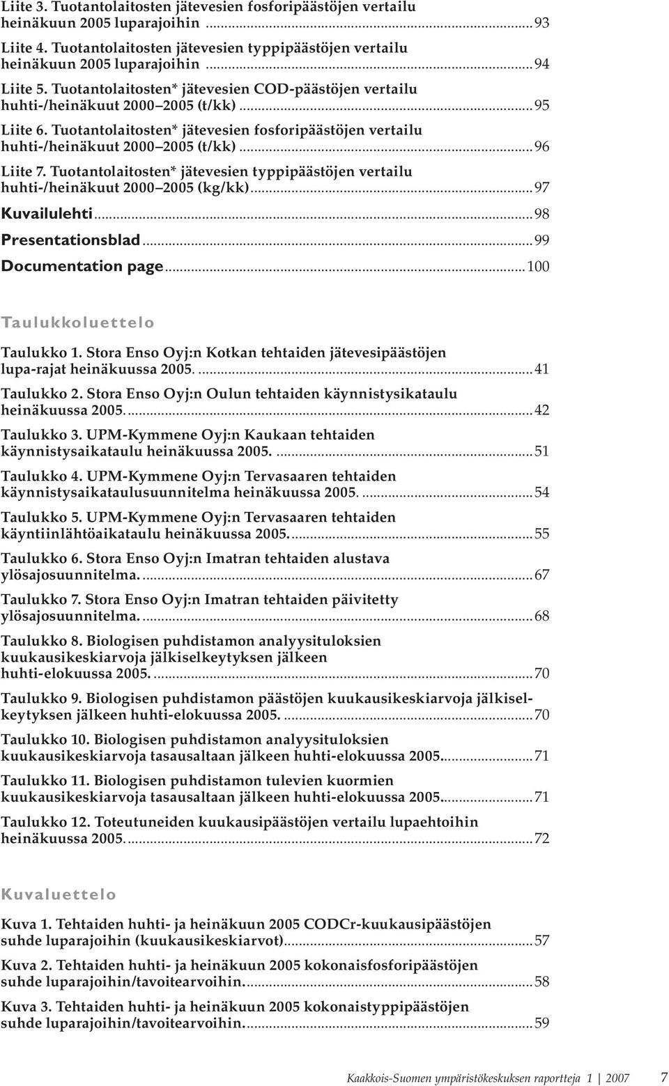 ..96 Liite 7. Tuotantolaitosten* jätevesien typpipäästöjen vertailu huhti-/heinäkuut 2000 2005 (kg/kk)...97 Kuvailulehti...98 Presentationsblad...99 Documentation page...100 Taulukkoluettelo Taulukko 1.