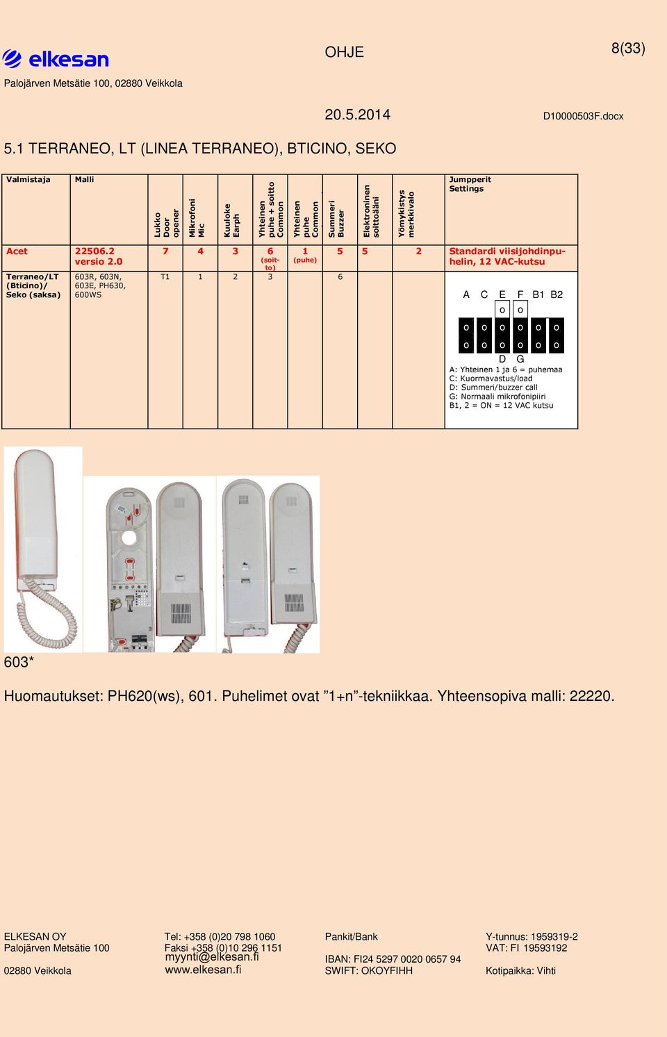 0 Terrane/LT (Bticin)/ Sek (saksa) 603R, 603N, 603E, PH630, 600WS 7 4 3 6 1 5 5 2 Standardi viisijhdinlin, (sitt) 12 VAC-kutsu T1 1 2 3 6 A: 1 ja 6 = maa C: