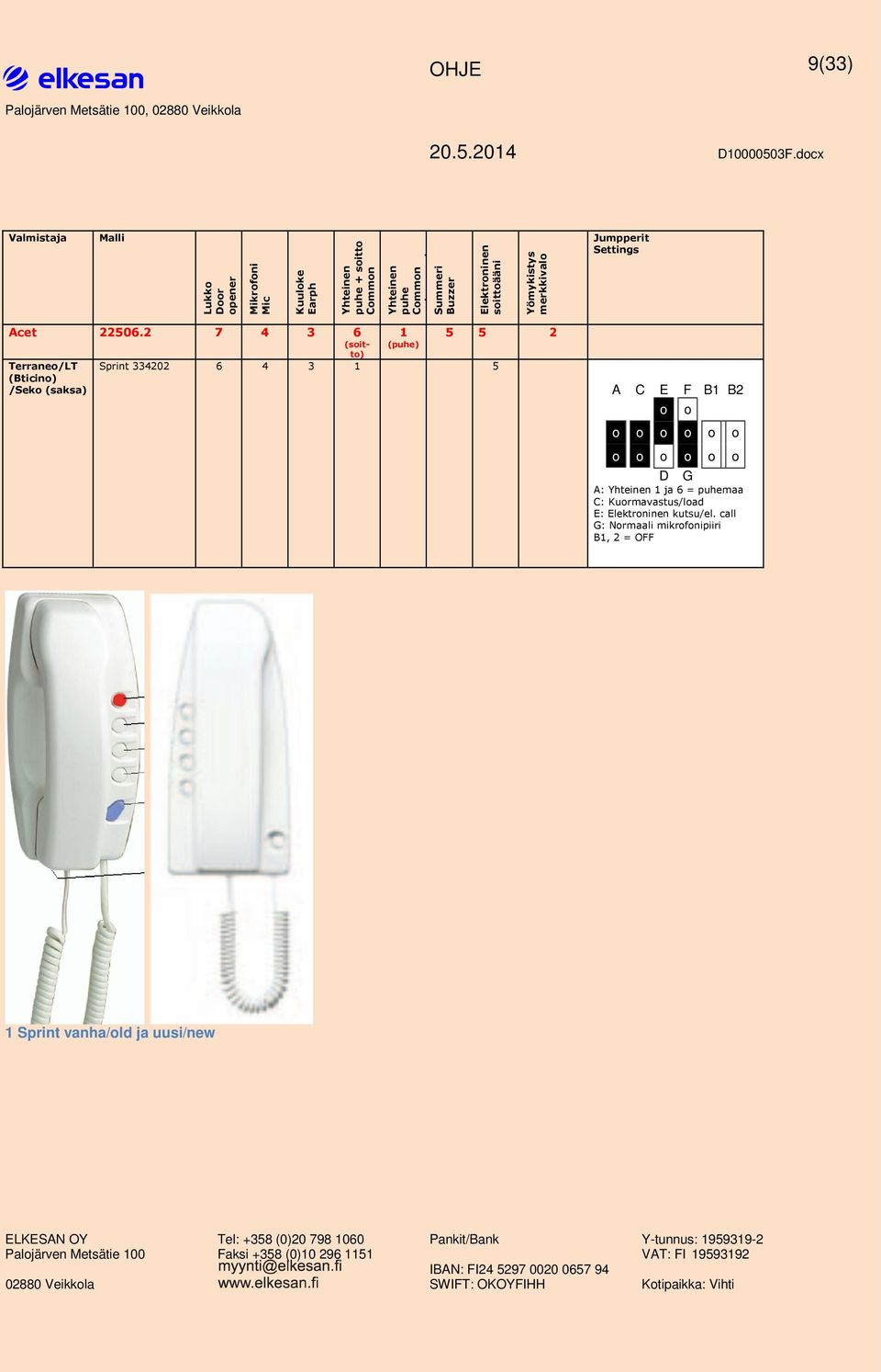 2 7 4 3 6 (sitt) Terrane/LT (Bticin) /Sek (saksa) 1 Sprint 334202 6 4 3 1 5 5 5 2 A: 1 ja 6 = maa C: Kurmavastus/lad E: