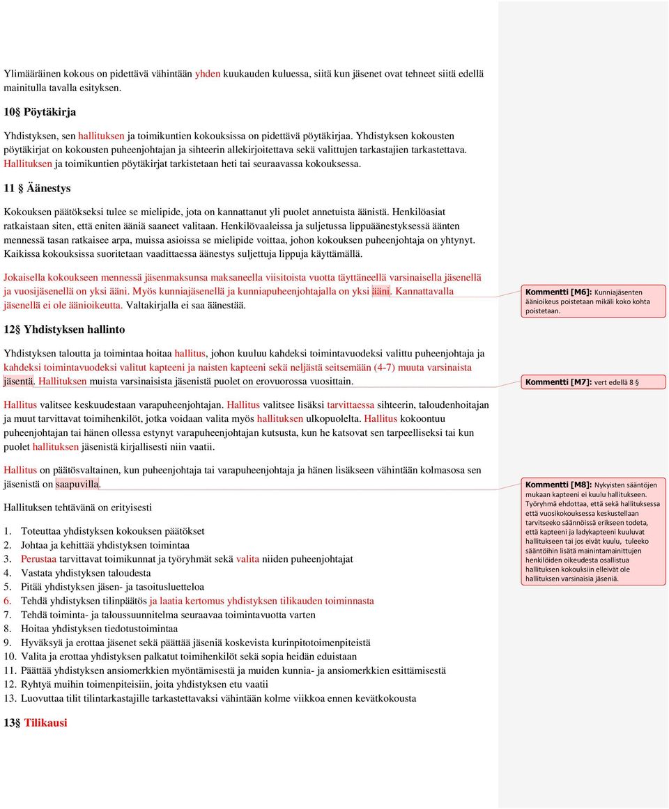 Yhdistyksen kokousten pöytäkirjat on kokousten puheenjohtajan ja sihteerin allekirjoitettava sekä valittujen tarkastajien tarkastettava.