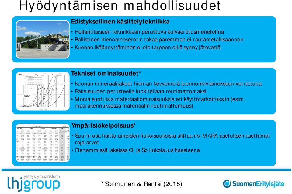 verrattuna Rakeisuuden perusteella luokitellaan routimattomaksi Monia suotuisia materiaaliominaisuuksia eri käyttötarkoituksiin (esim.