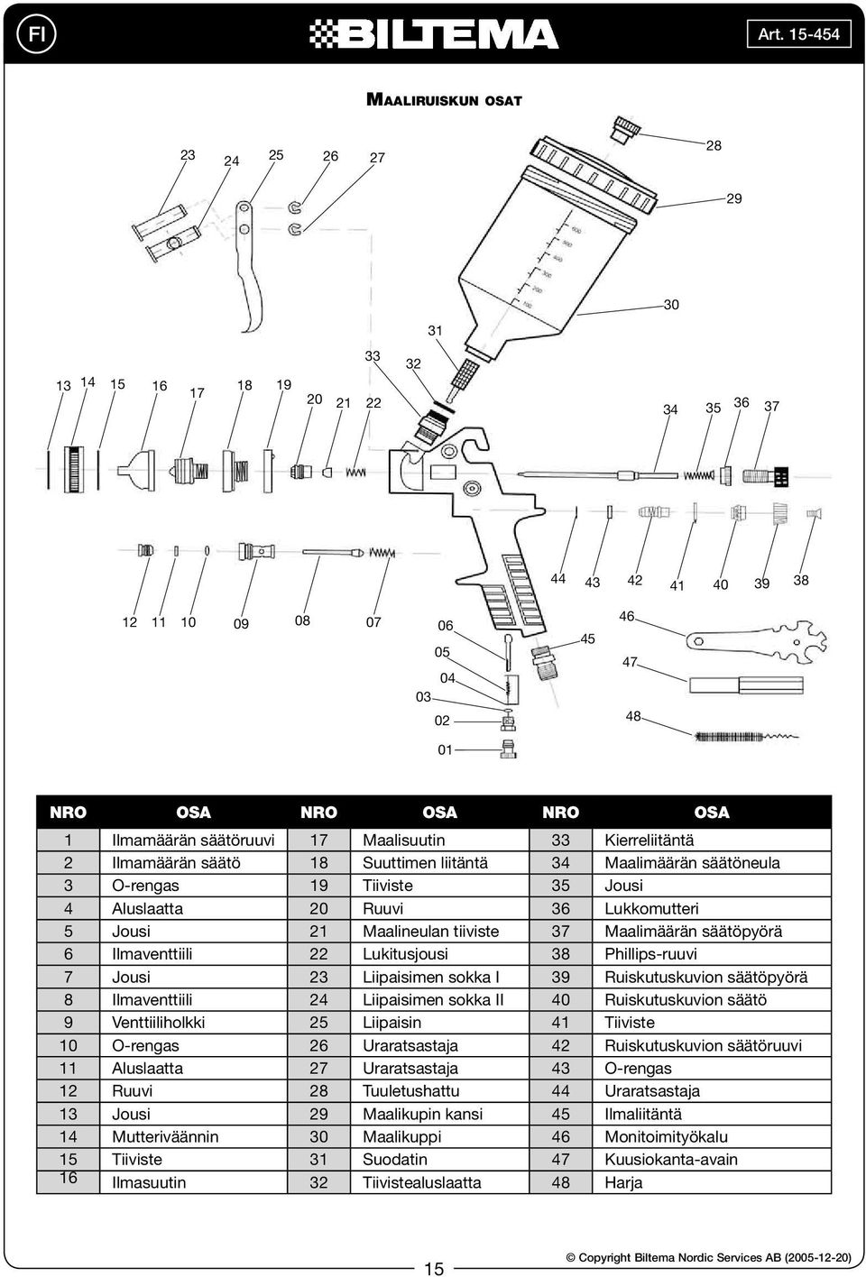 21 Maalineulan tiiviste 37 Maalimäärän säätöpyörä 6 Ilmaventtiili 22 Lukitusjousi 38 Phillips-ruuvi 7 Jousi 23 Liipaisimen sokka I 39 Ruiskutuskuvion säätöpyörä 8 Ilmaventtiili 24 Liipaisimen sokka