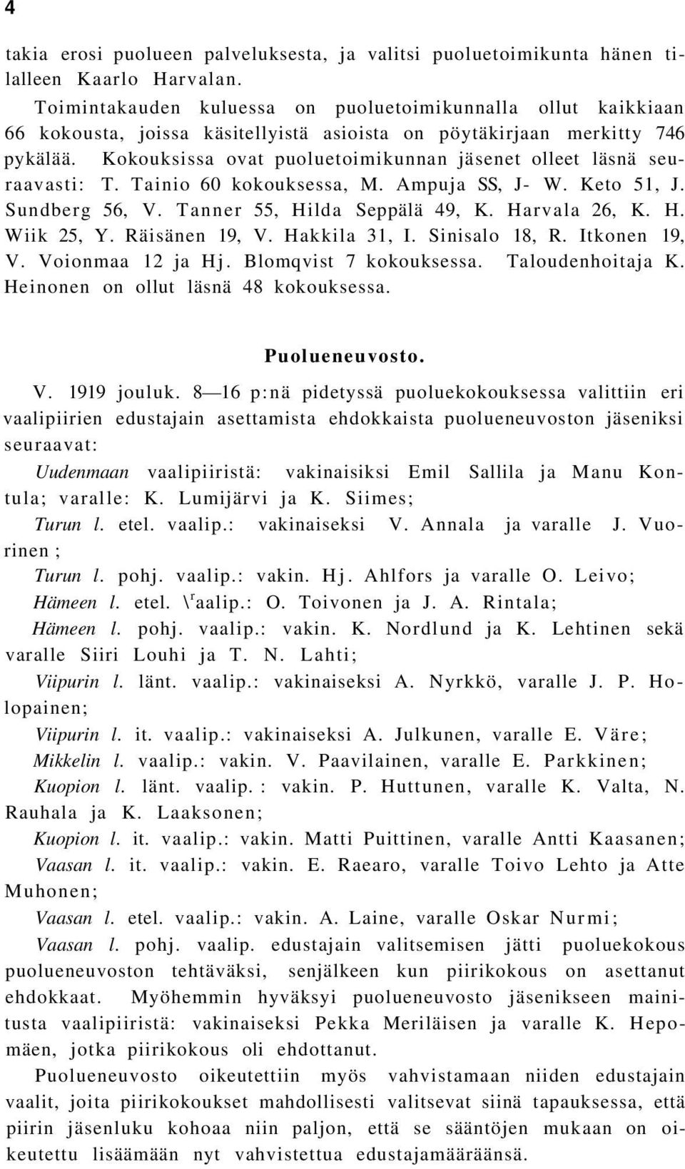 Kokouksissa ovat puoluetoimikunnan jäsenet olleet läsnä seuraavasti: T. Tainio 60 kokouksessa, M. Ampuja SS, J- W. Keto 51, J. Sundberg 56, V. Tanner 55, Hilda Seppälä 49, K. Harvala 26, K. H. Wiik 25, Y.