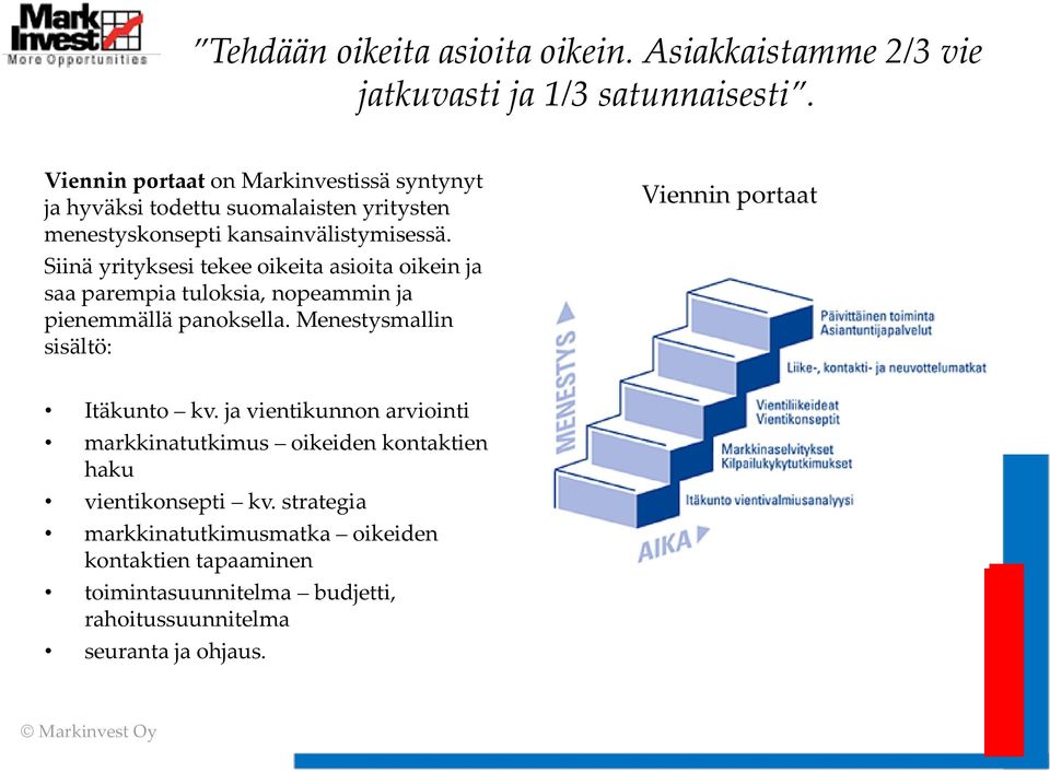 Siinä yrityksesi tekee oikeita asioita oikein ja saa parempia tuloksia, nopeammin ja pienemmällä panoksella.