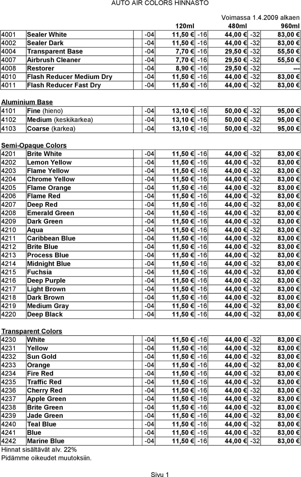 (hieno) 4102 Medium (keskikarkea) 4103 Coarse (karkea) Semi-Opaque Colors 4201 Brite White -04 11,50-16 44,00-32 83,00 4202 Lemon Yellow -04 11,50-16 44,00-32 83,00 4203 Flame Yellow -04 11,50-16