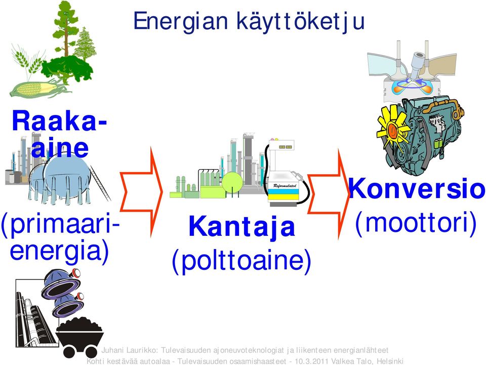 (primaarienergia) Kantaja