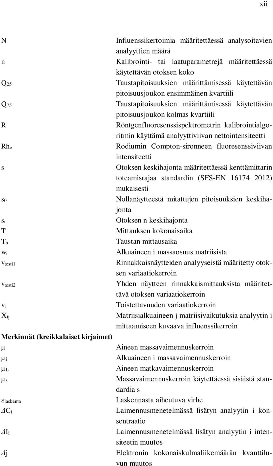 käyttämä analyyttiviivan nettointensiteetti Rhc Rodiumin Compton-sironneen fluoresenssiviivan intensiteetti s Otoksen keskihajonta määritettäessä kenttämittarin toteamisrajaa standardin (SFS-EN 16174