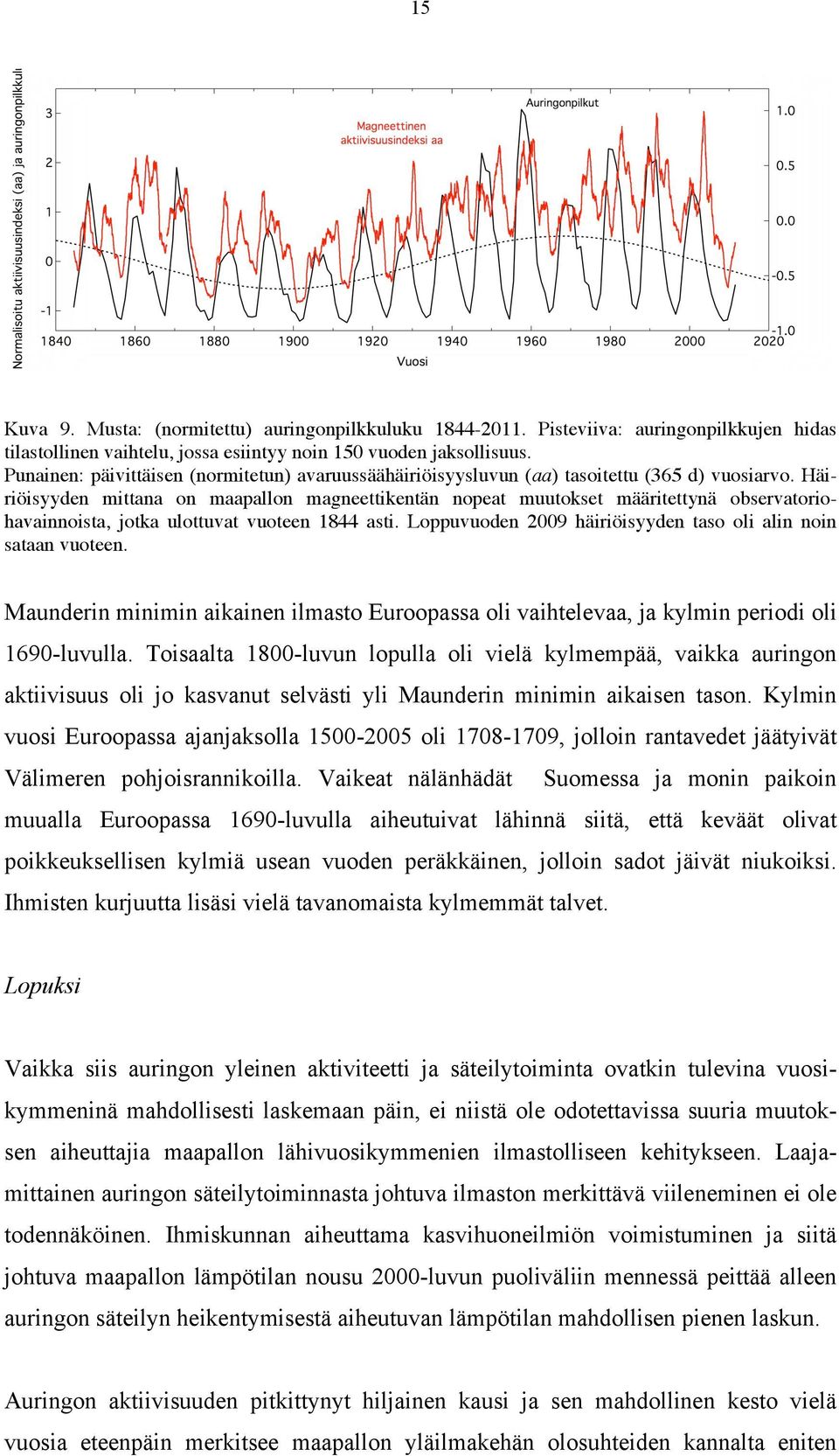 Häiriöisyyden mittana on maapallon magneettikentän nopeat muutokset määritettynä observatoriohavainnoista, jotka ulottuvat vuoteen 1844 asti.