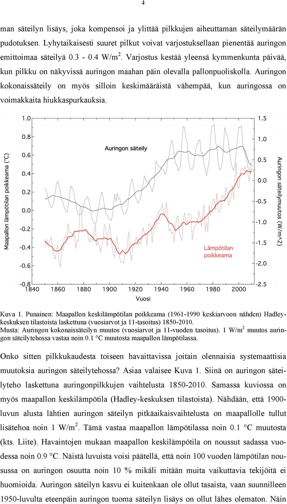 Auringon kokonaissäteily on myös silloin keskimääräistä vähempää, kun auringossa on voimakkaita hiukkaspurkauksia. Kuva 1.