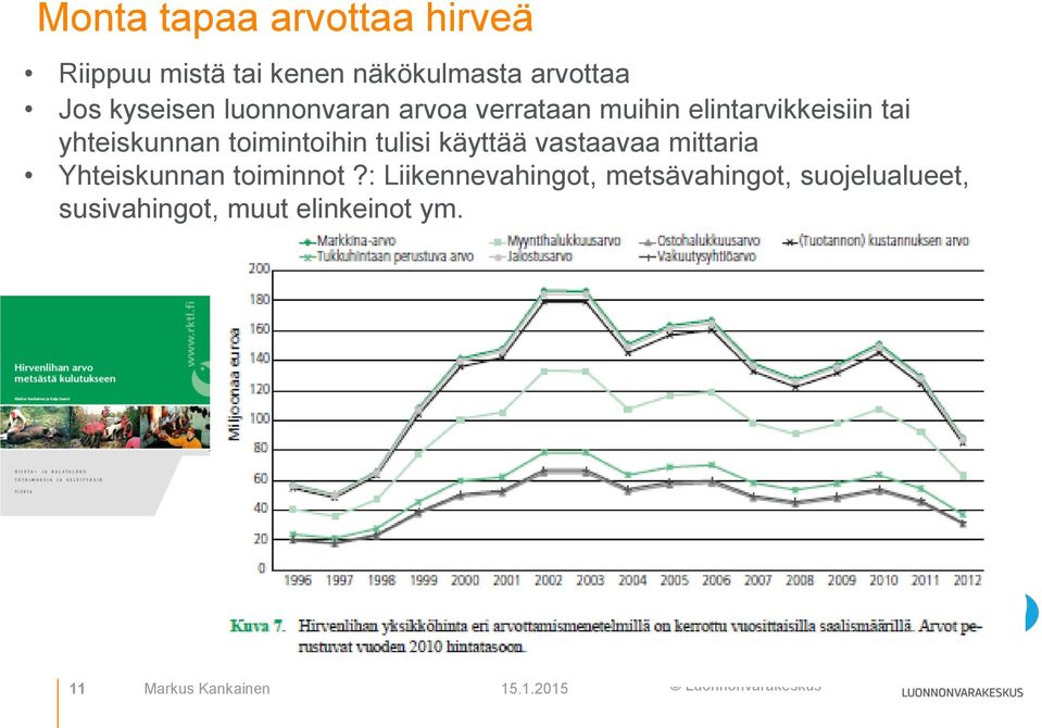 toimintoihin tulisi käyttää vastaavaa mittaria Yhteiskunnan toiminnot?