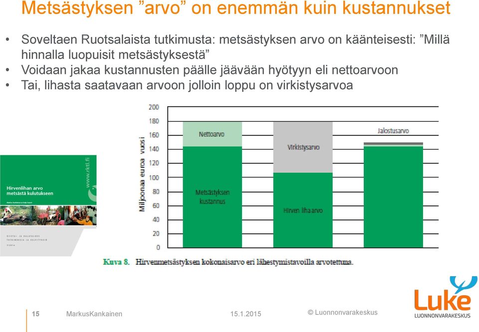 metsästyksestä Voidaan jakaa kustannusten päälle jäävään hyötyyn eli