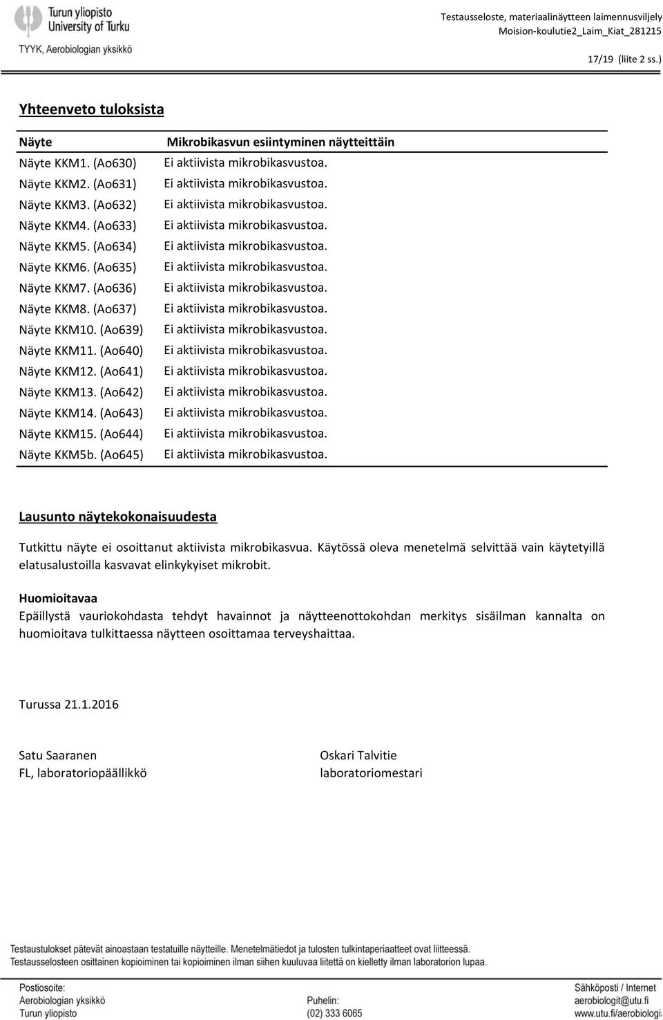 (Ao635) Ei aktiivista mikrobikasvustoa. Näyte KKM7. (Ao636) Ei aktiivista mikrobikasvustoa. Näyte KKM8. (Ao637) Ei aktiivista mikrobikasvustoa. Näyte KKM10. (Ao639) Ei aktiivista mikrobikasvustoa.