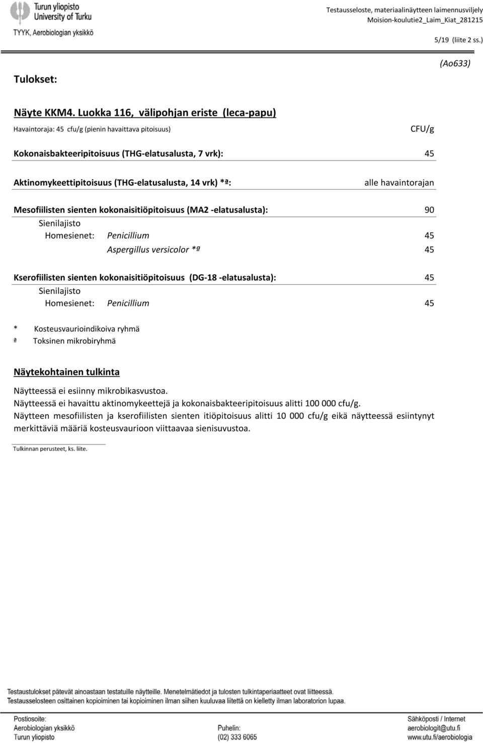 (THGelatusalusta, 14 vrk) *ª: Mesofiilisten sienten kokonaisitiöpitoisuus (MA2 elatusalusta): 90 Homesienet: Penicillium 45 Aspergillus versicolor *ª 45 Kserofiilisten sienten