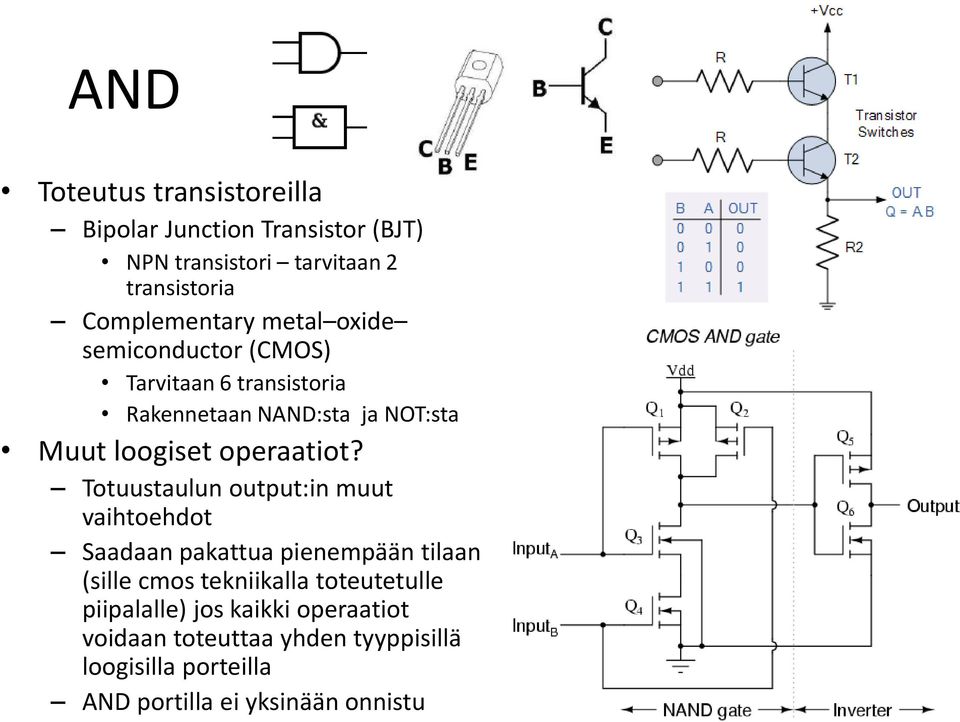 Totuustaulun output:in muut vaihtoehdot Saadaan pakattua pienempään tilaan (sille cmos tekniikalla toteutetulle