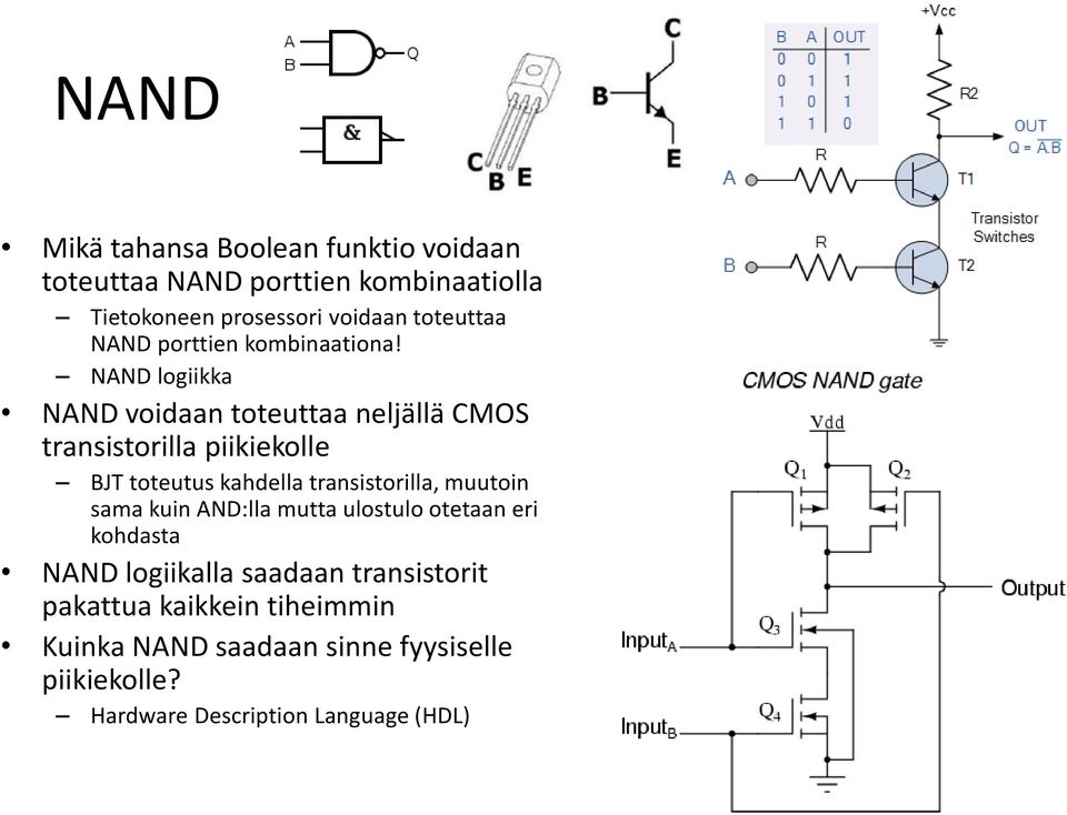 NAND logiikka NAND voidaan toteuttaa neljällä CMOS transistorilla piikiekolle BJT toteutus kahdella transistorilla,