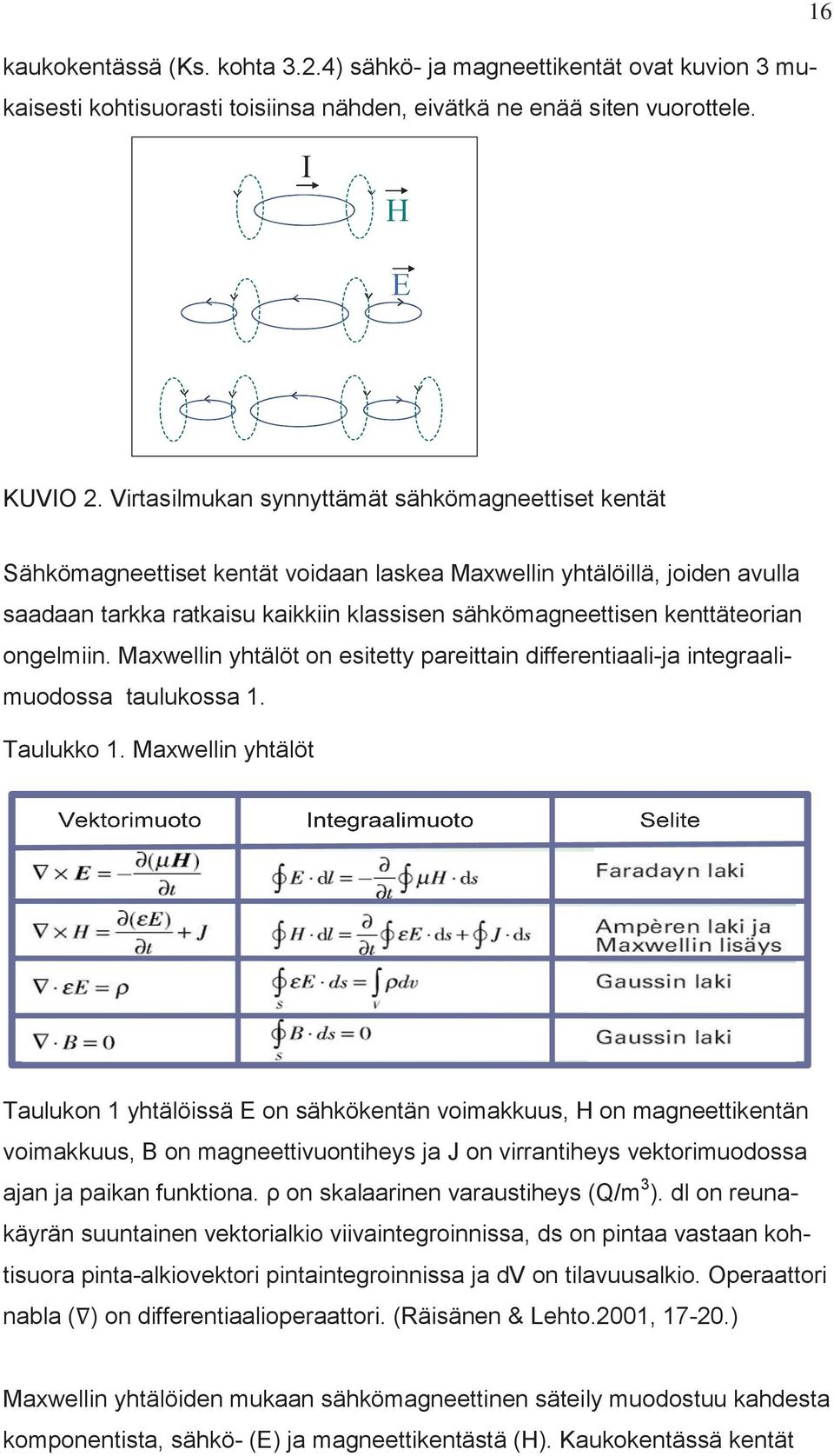 kenttäteorian ongelmiin. Maxwellin yhtälöt on esitetty pareittain differentiaali-ja integraalimuodossa taulukossa 1. Taulukko 1.